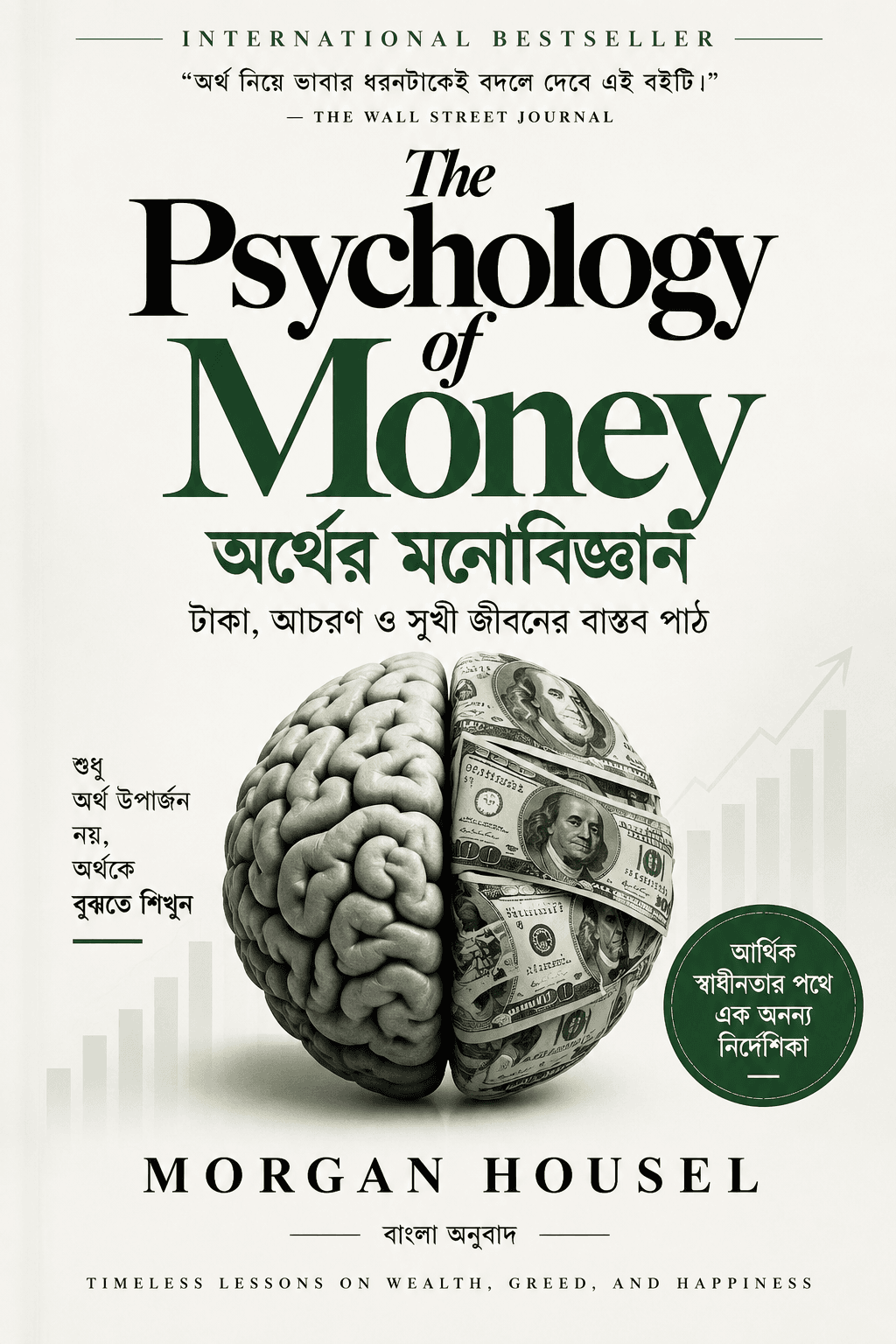 The Psychology of Money — অর্থের মনোবিজ্ঞান